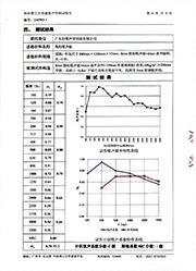 微粒吸聲板8mm聲學(xué)報(bào)告